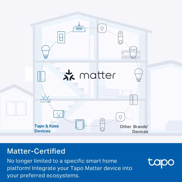 Tapo Mini Smart Wi-Fi Plug, Energy Monitoring | TAPOP110M