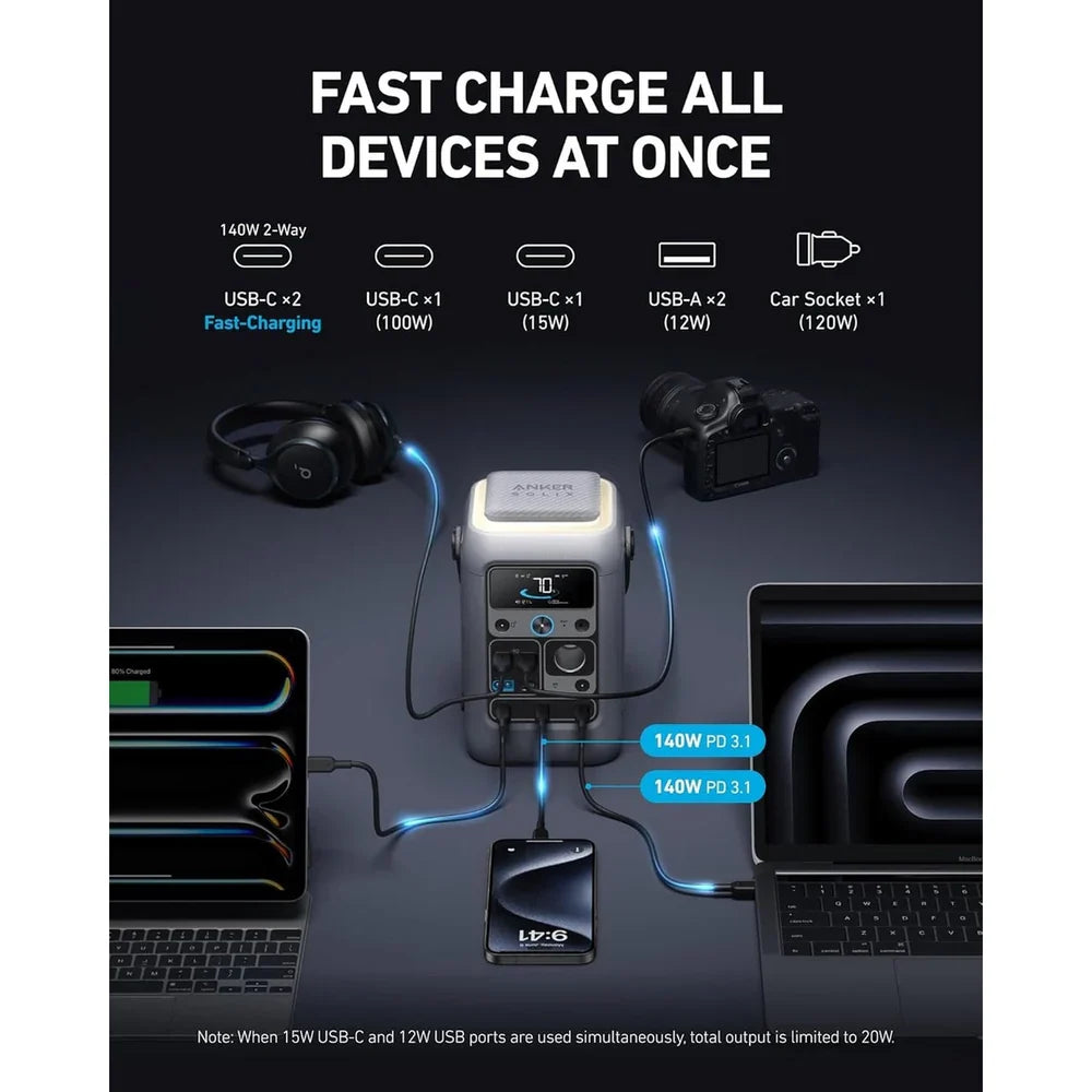 Anker Solix C300 Portable Battery Power Station 288W | A1728011