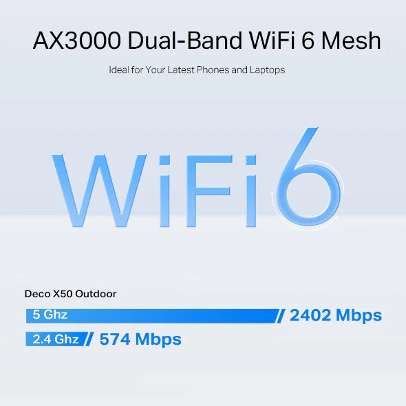 Deco AX3000 Outdoor / Indoor Whole Home Mesh WiFi 6 Unit | DECOX50OUTDOOR