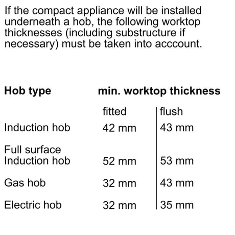 Neff N70 compact oven, dimensions