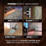 Shark PowerDetect Speed Luxe Collection Clean & Empty Cordless Vacuum - Oatstone | IA3246UKTIV