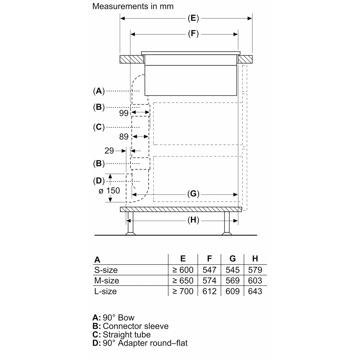 Bosch Series 4 60cm Venting Hob PVS611B16E