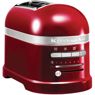 Candy Apple