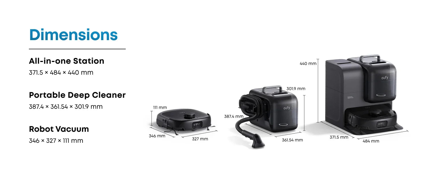 Eufy Robot Vacuum Omni E28 | T2352V11