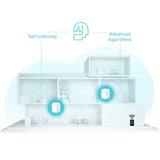 Deco AX3000 Whole Home Mesh WiFi 6 System | DECOX501PK