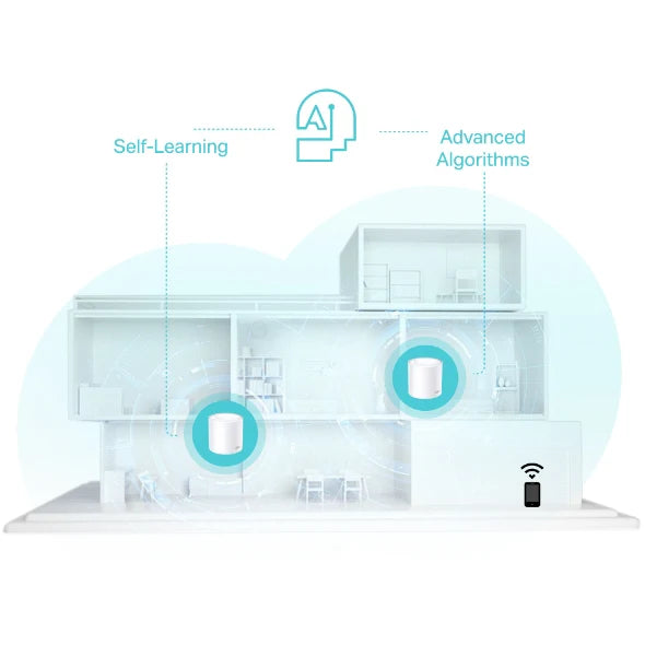 Deco AX3000 Whole Home Mesh WiFi 6 System - 3pk | DECOX503PK