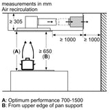 Bosch Series 6 90x50cm Ceiling Hood DRC97AQ50B