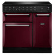 MDX90EICBY