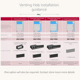 Venting Hob installation guidance