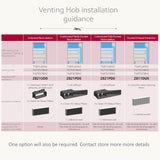 Venting Hob installation guidance