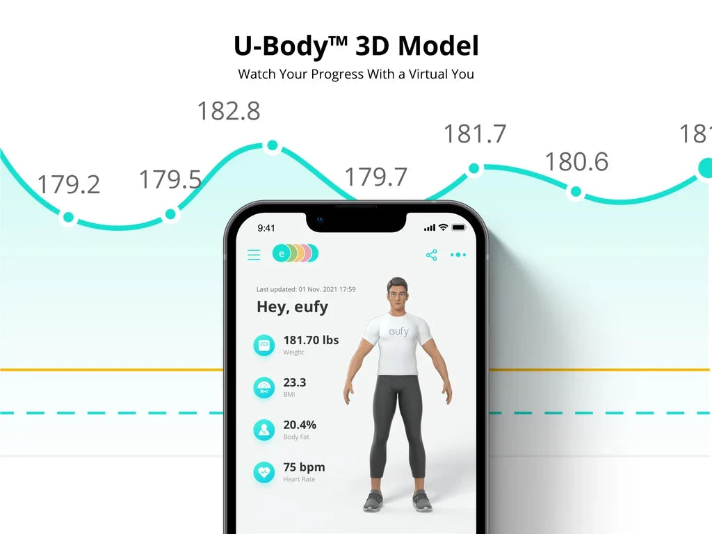 Eufy Smart Scale P2 Pro | T9149111