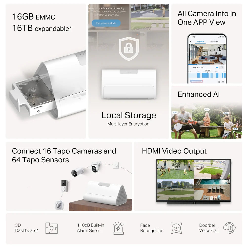 Tapo H500 Smart Homebase | TAPOH500