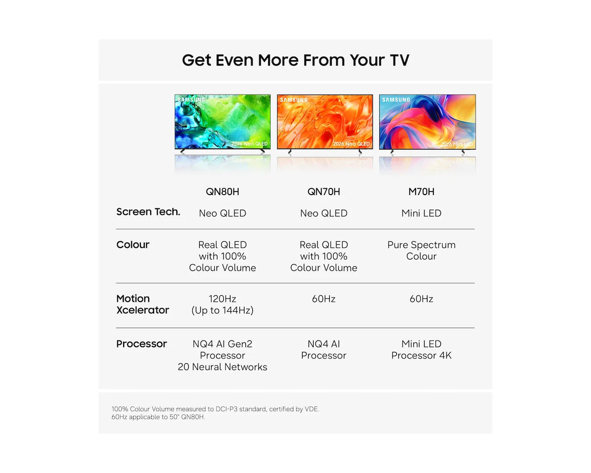 Samsung 50" Mini LED M70H 4K Vision AI Smart TV (2026) | UE50M70HAKXXU