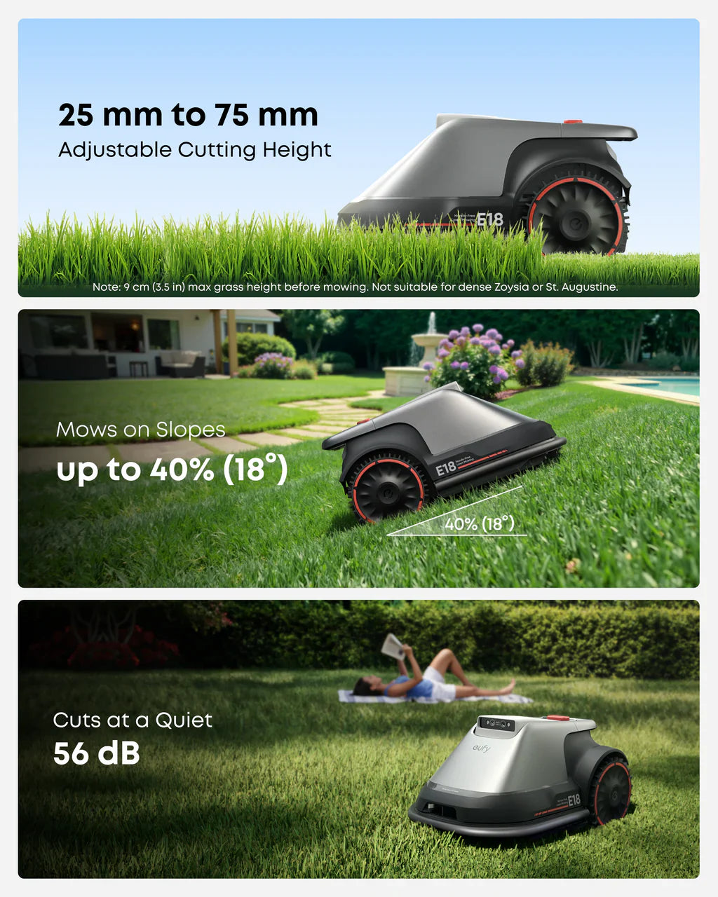 Eufy E18 Robot Lawn Mower | T28012A1