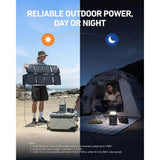 Anker Solix C300 Portable Battery Power Station 288W | A1728011