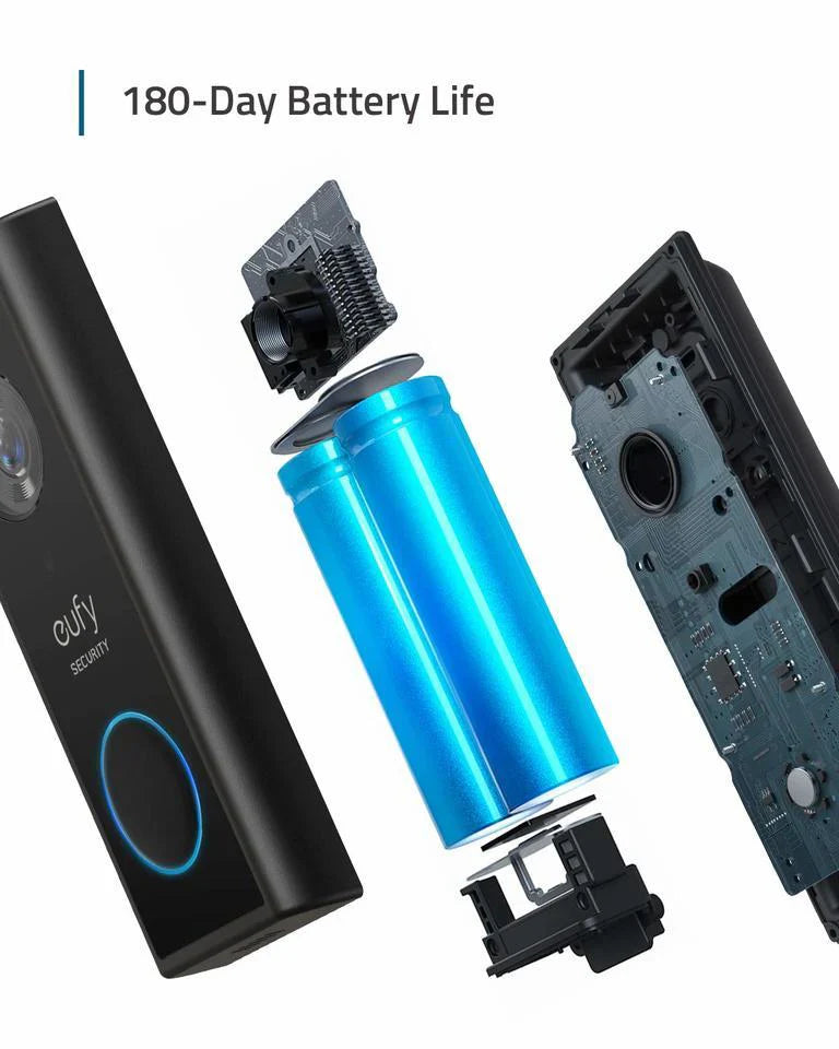 Eufy Video Doorbell S220 | E82101W4