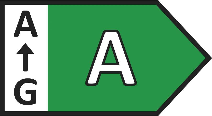 Energy Efficiency Class