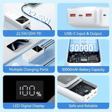Vention Powerbank 30000mAh 22.5W - White | FHMW0