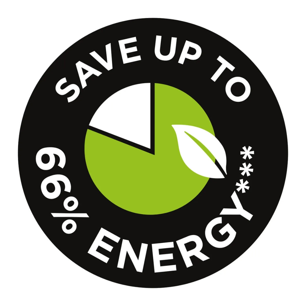 Russell Hobbs Honeycomb Electric 1.7L Cordless Kettle Black | 26051